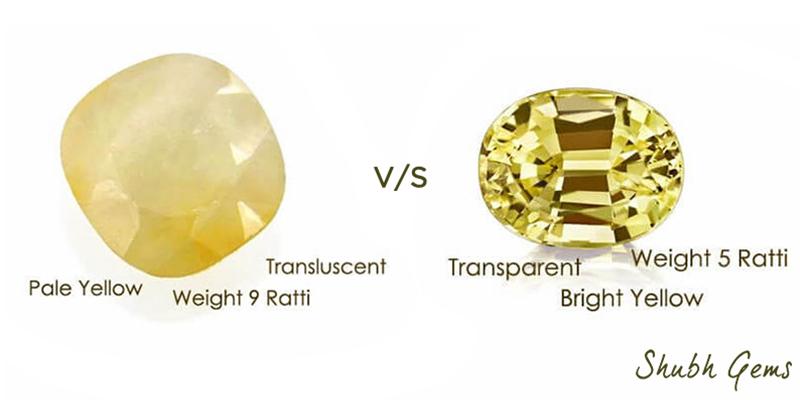 How To Choose A Gemstone in Limited Budget?
