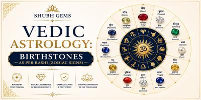 Vedic Astrology: Birthstones As Per Rashi (Zodiac Signs)
