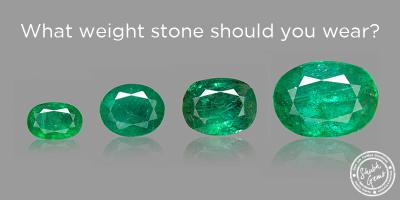 How to decide the weight (or size) of Astrological Gemstone